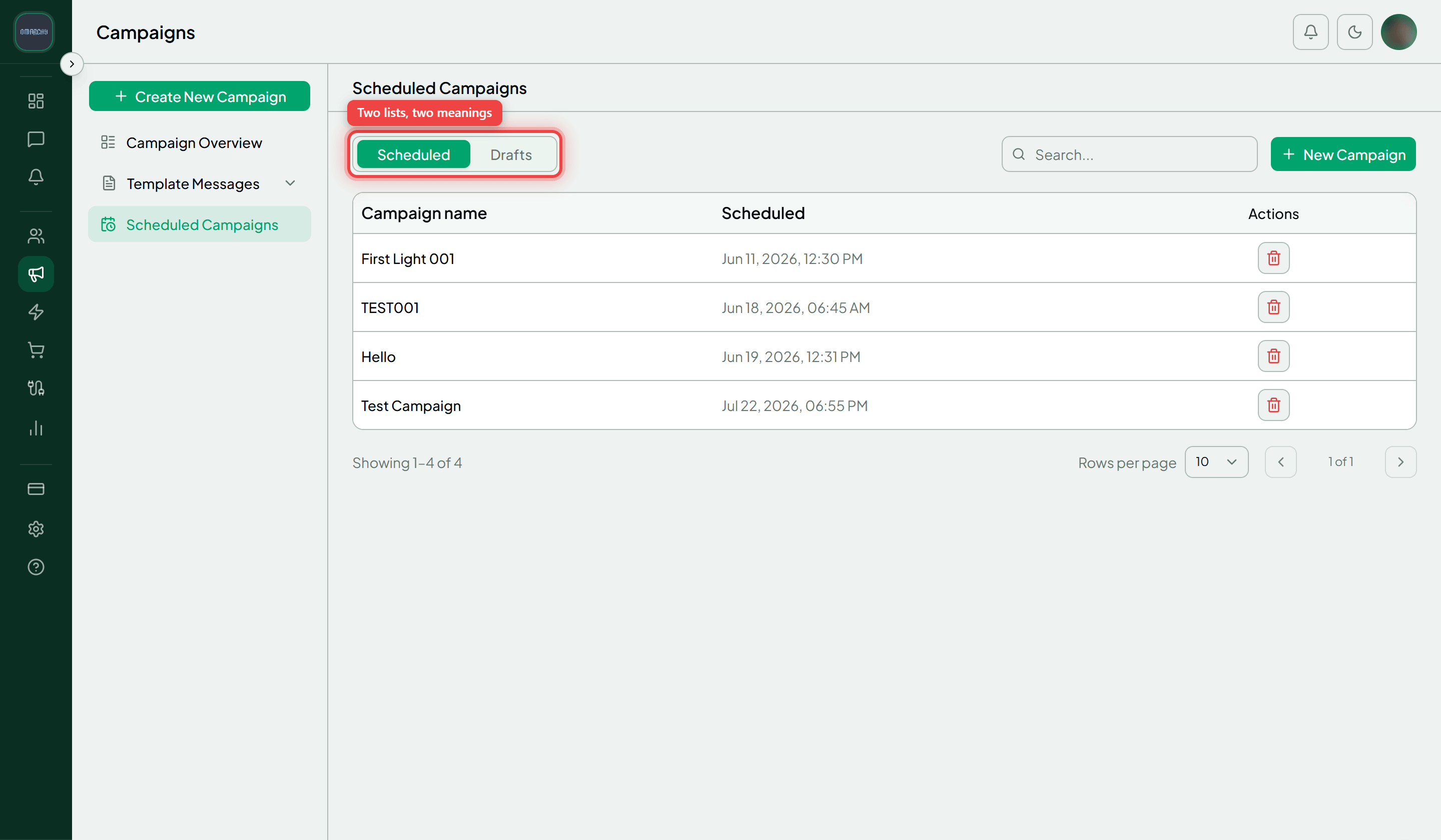 The Scheduled Campaigns page with the Scheduled and Drafts tabs highlighted