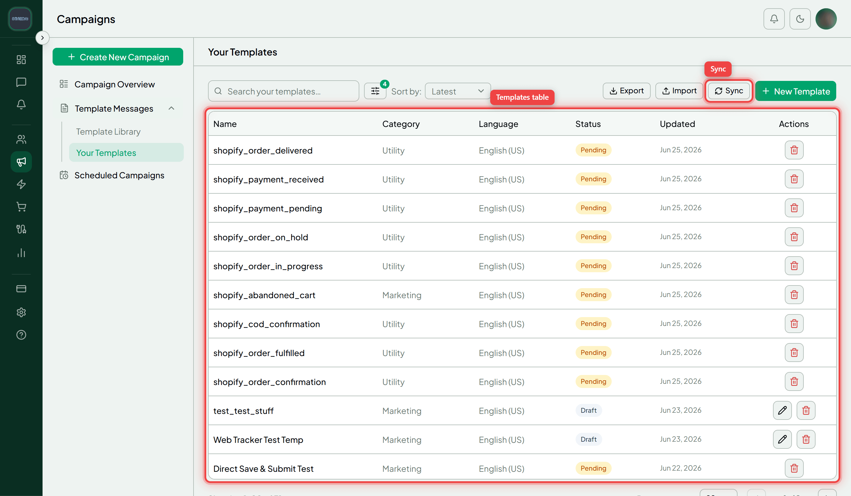 The Your Templates page with the templates table and the Sync button highlighted