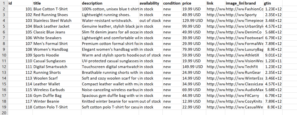 A filled product feed spreadsheet with id, title, price and image link columns
