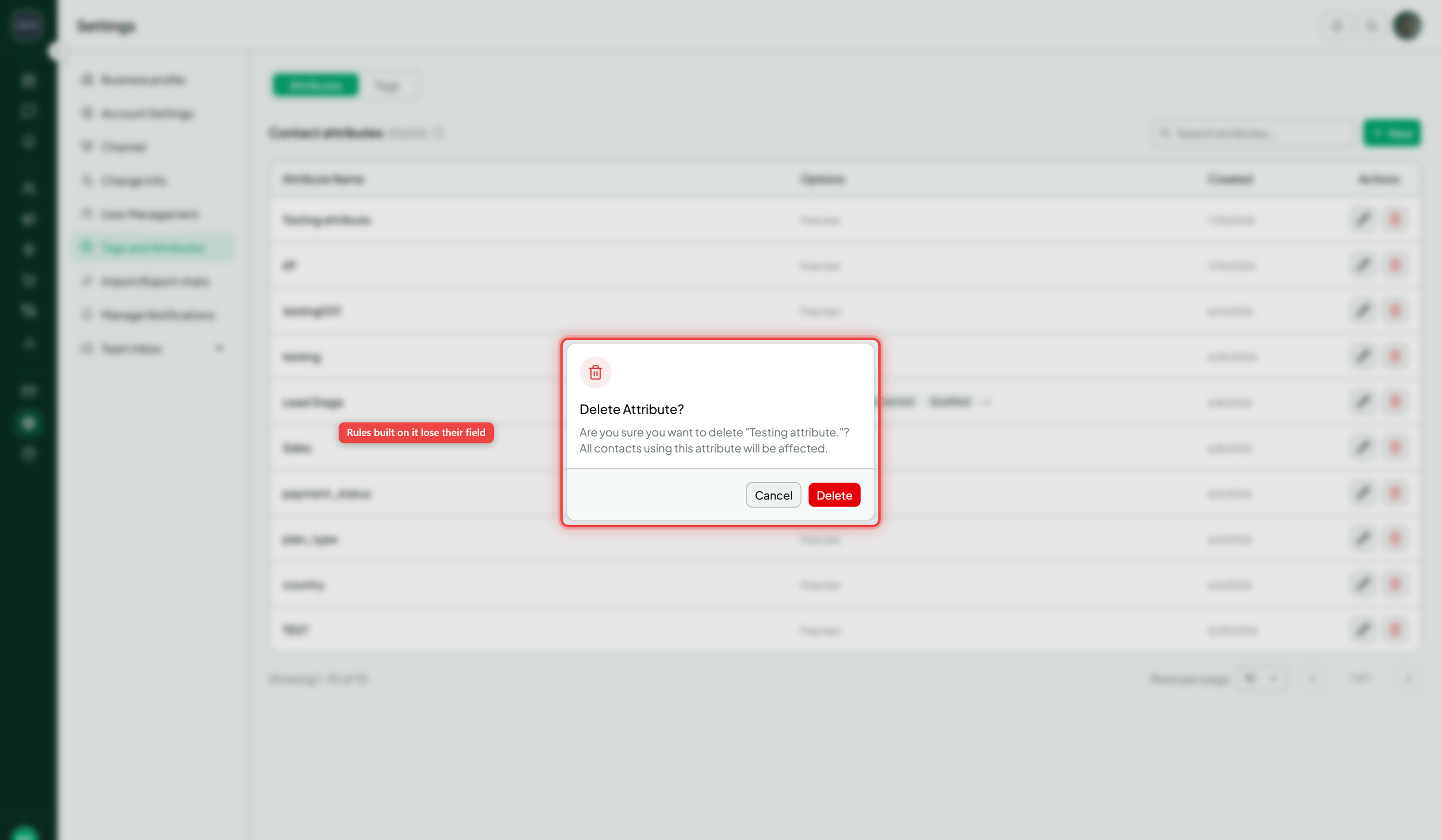 The Attributes list with a row's edit and delete actions and the delete confirmation highlighted